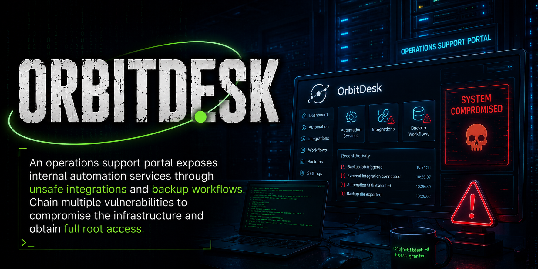 OrbitDesk